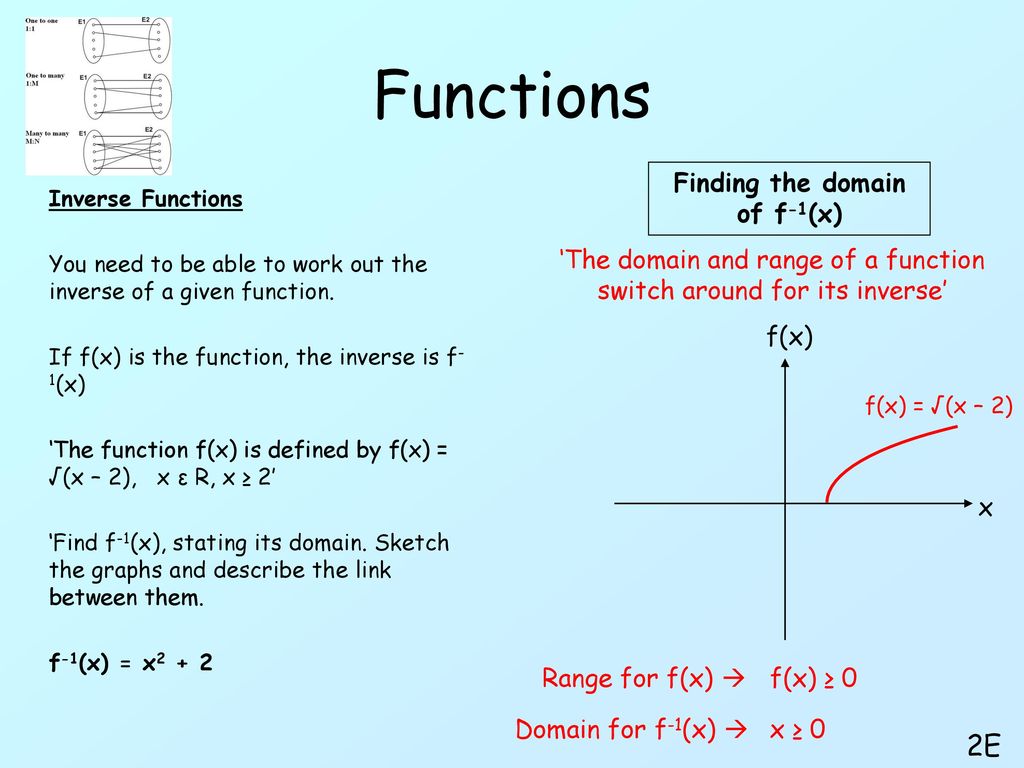 Sketch These Graphs On Your Whiteboards Ppt Download Sketch These Graphs On Your Whiteboards Ppt Download