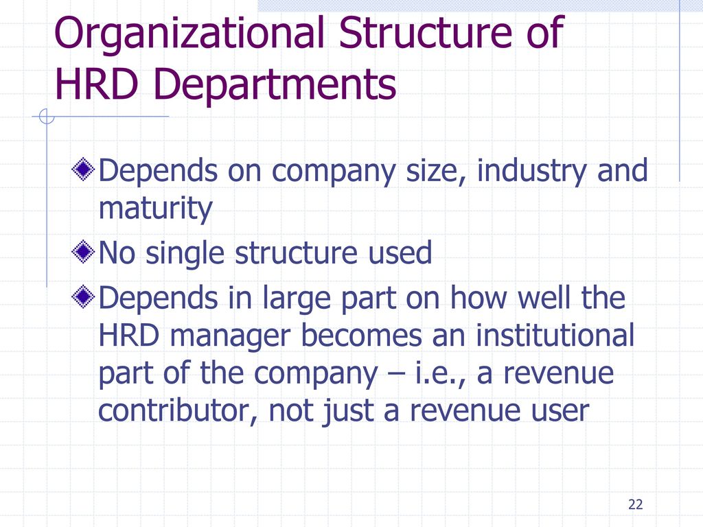Hrd Organizational Chart