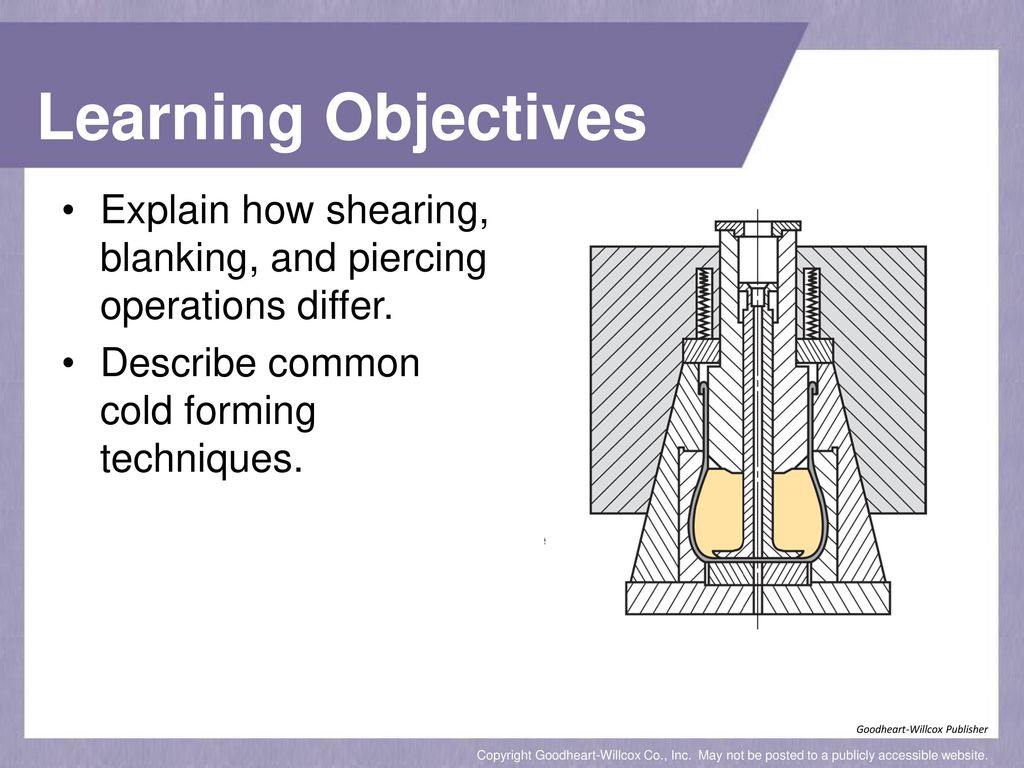 Chapter 17 Cold Forming Metal Sheet Chapter 17 Cold Forming Metal Sheet Ppt Download