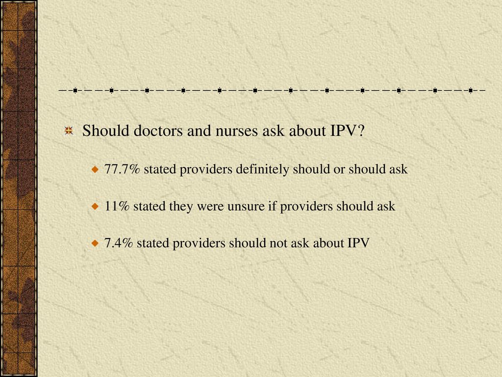 Should doctors and nurses ask about IPV