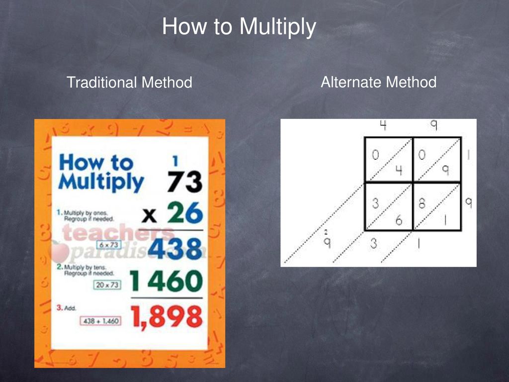 to-make-math-really-make-sense-ppt-download