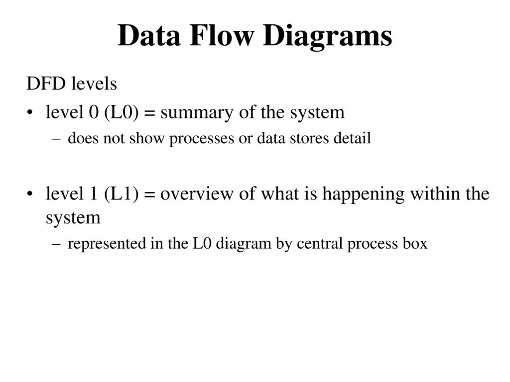 G063 - Data flow diagrams. - ppt download