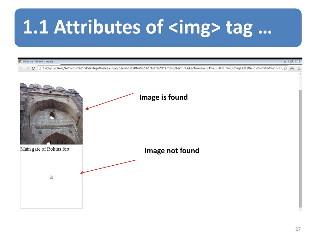 1.1 Attributes of <img> tag …