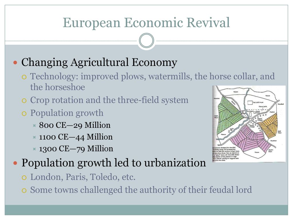 European Economic Revival
