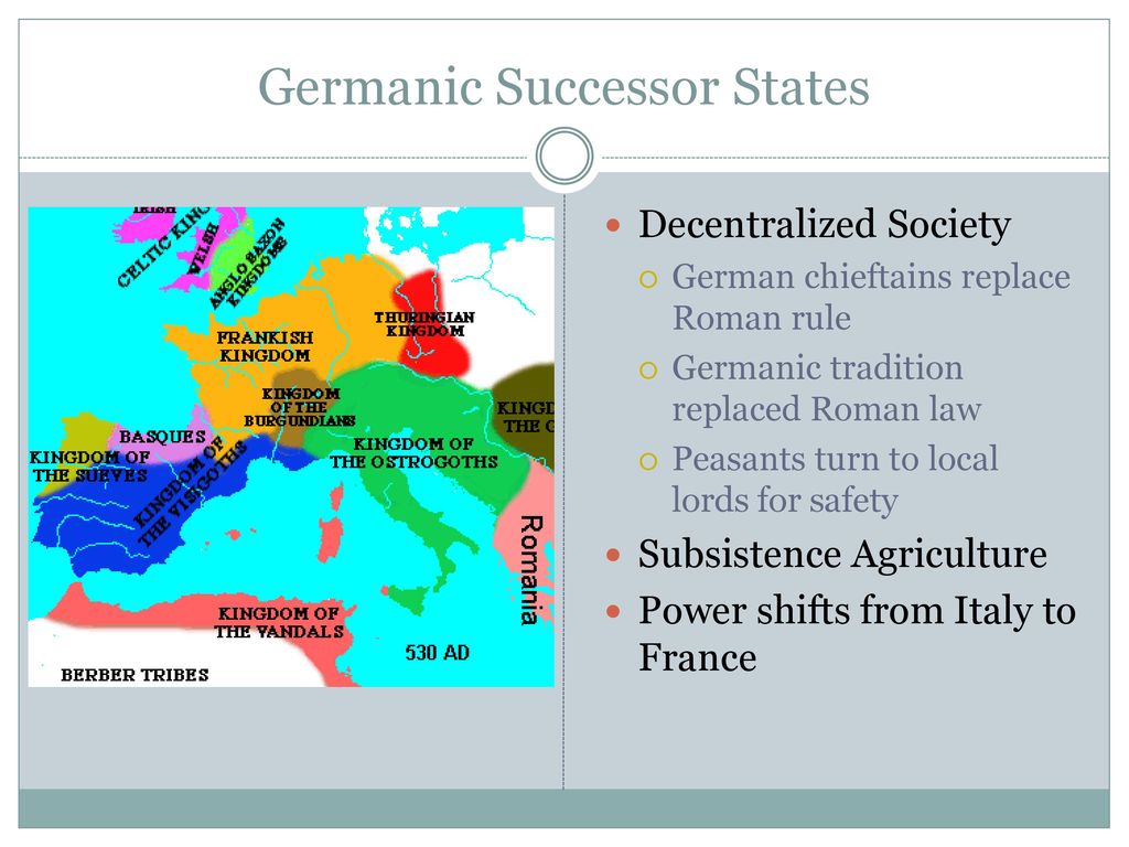Germanic Successor States