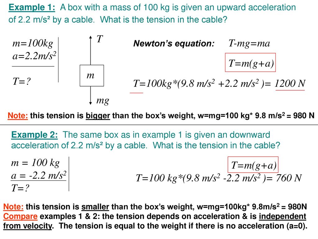 Dynamics 1 Newton S Three Laws Newton S First Law Newton S Second Law Ppt Download