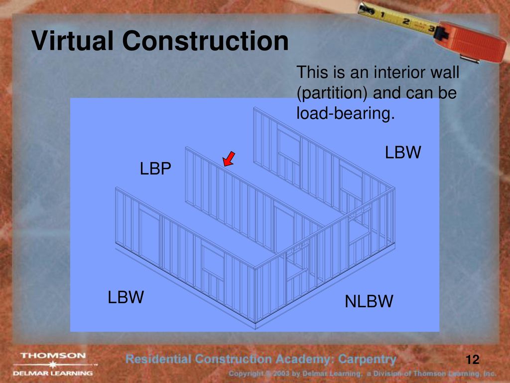 Virtual Construction This is an interior wall (partition) and can be load-bearing. LBW LBP LBW NLBW