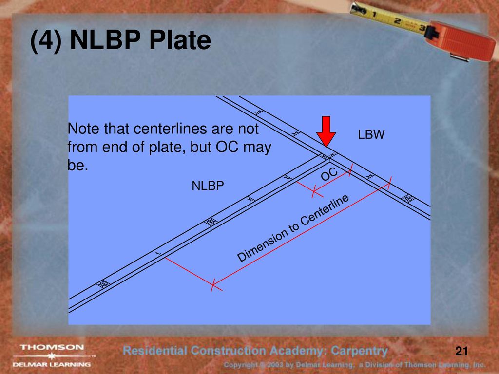 (4) NLBP Plate Note that centerlines are not from end of plate, but OC may be. LBW. OC. Dimension to Centerline.