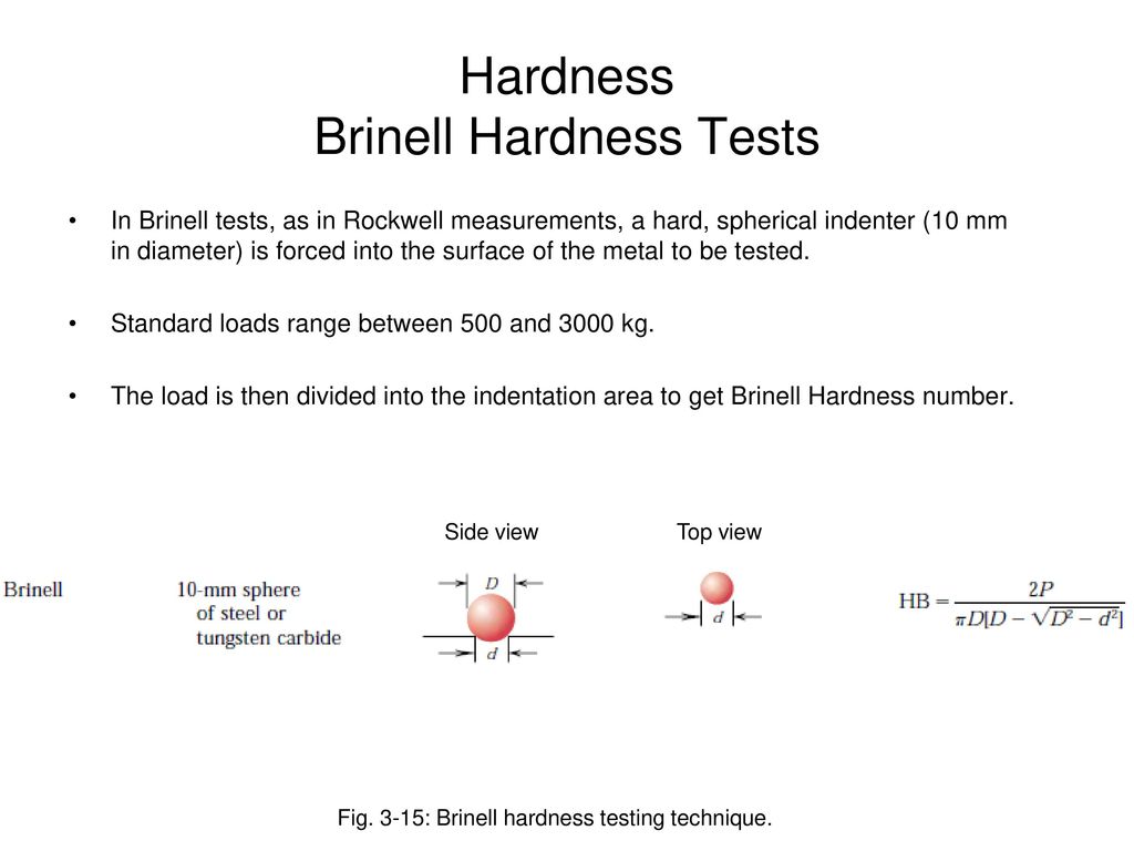 Hardness Brinell Hardness Tests