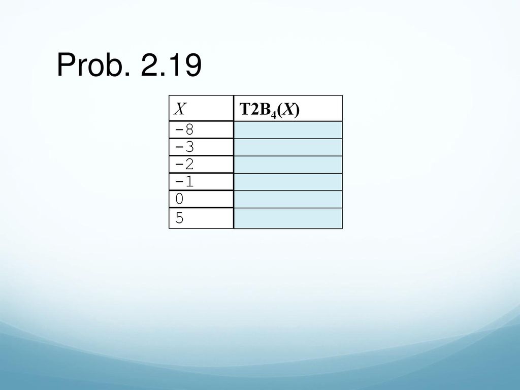 integers-topics-numeric-encodings-2-2-programming-implications-ppt