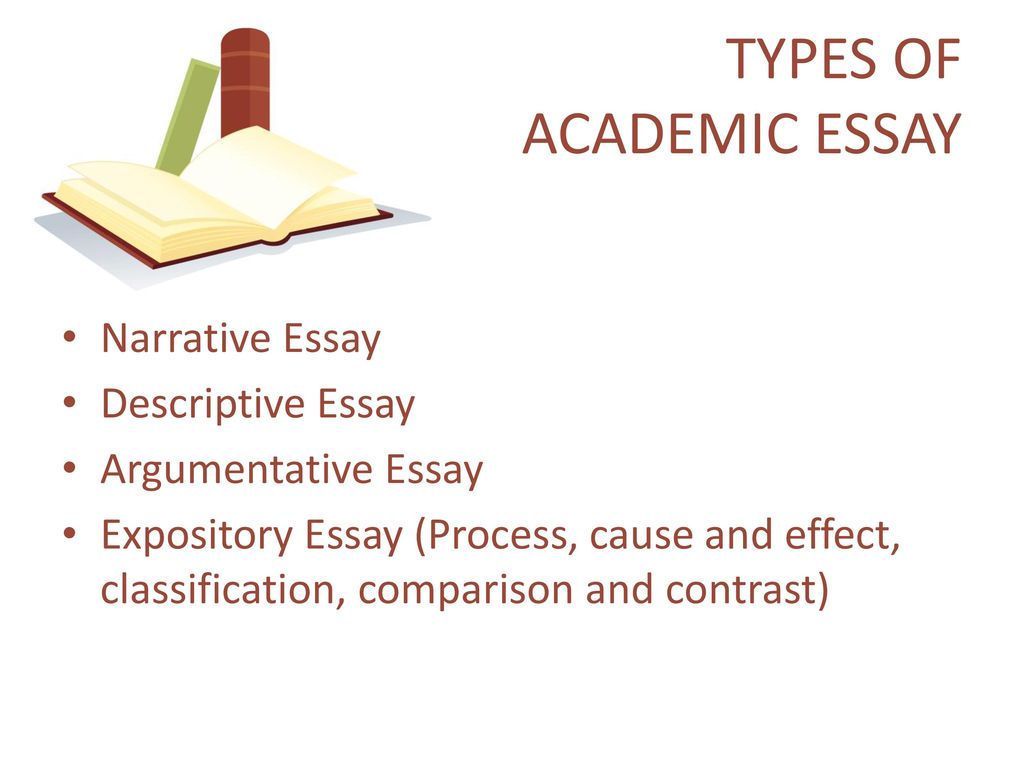 types of academic essays