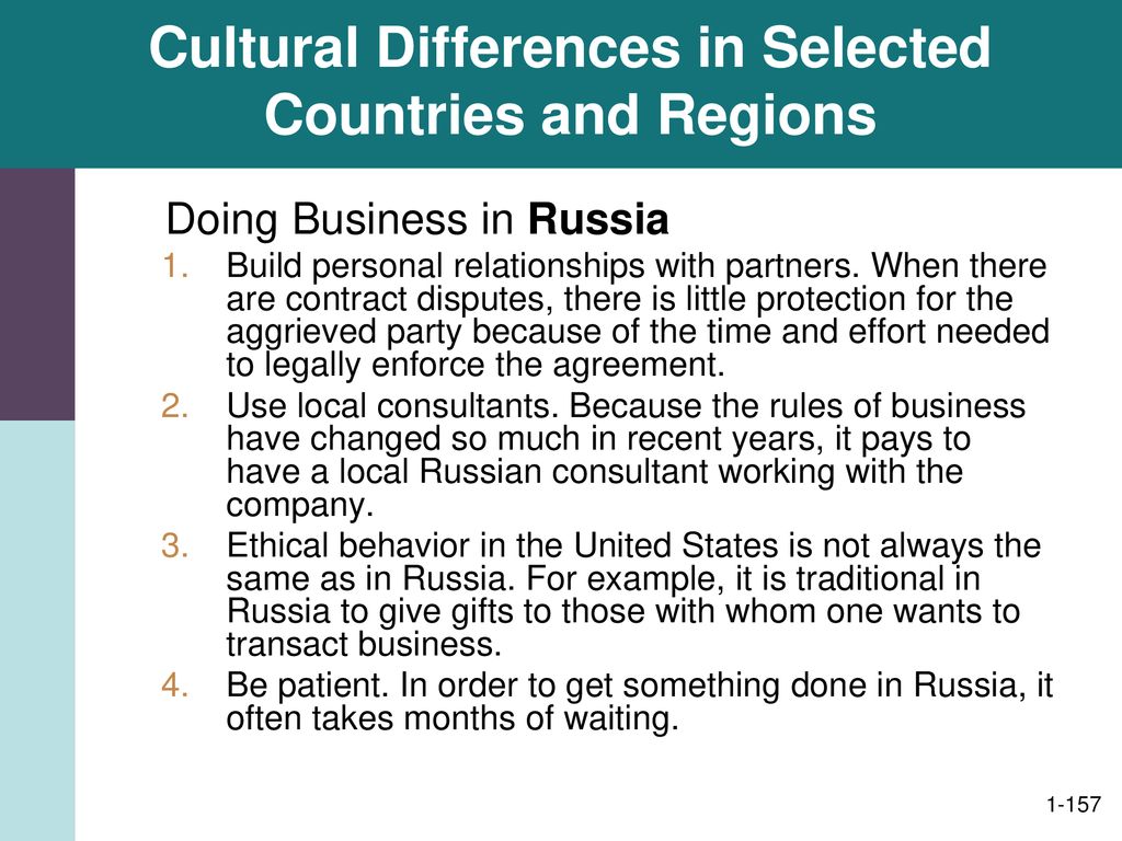 Cultural Differences in Selected Countries and Regions