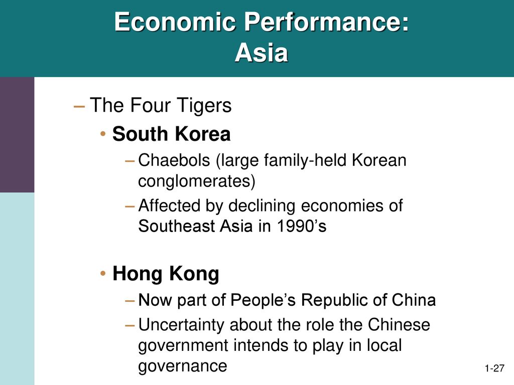 Economic Performance: Asia