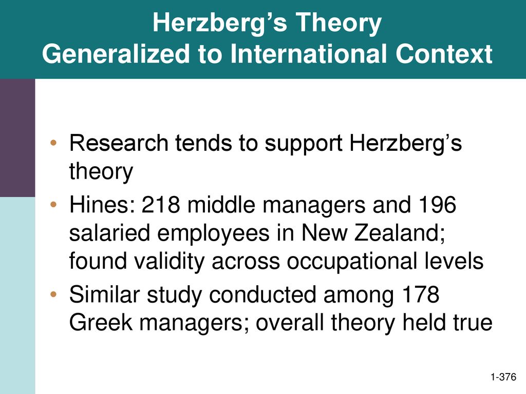 Herzberg’s Theory Generalized to International Context