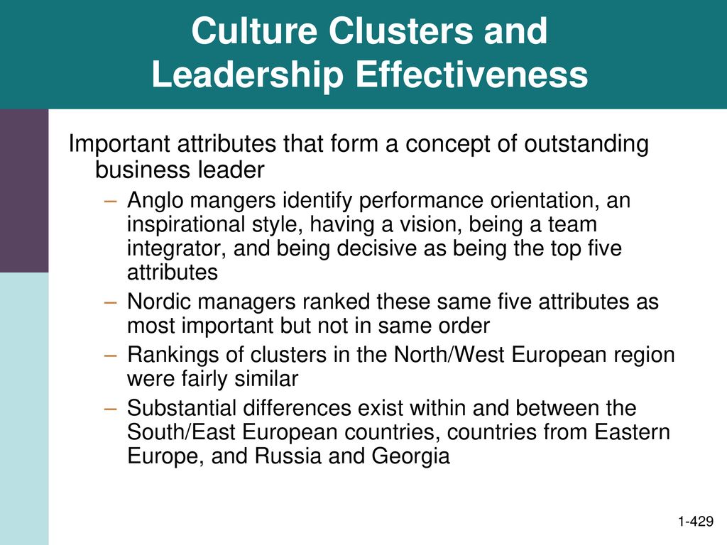 Culture Clusters and Leadership Effectiveness