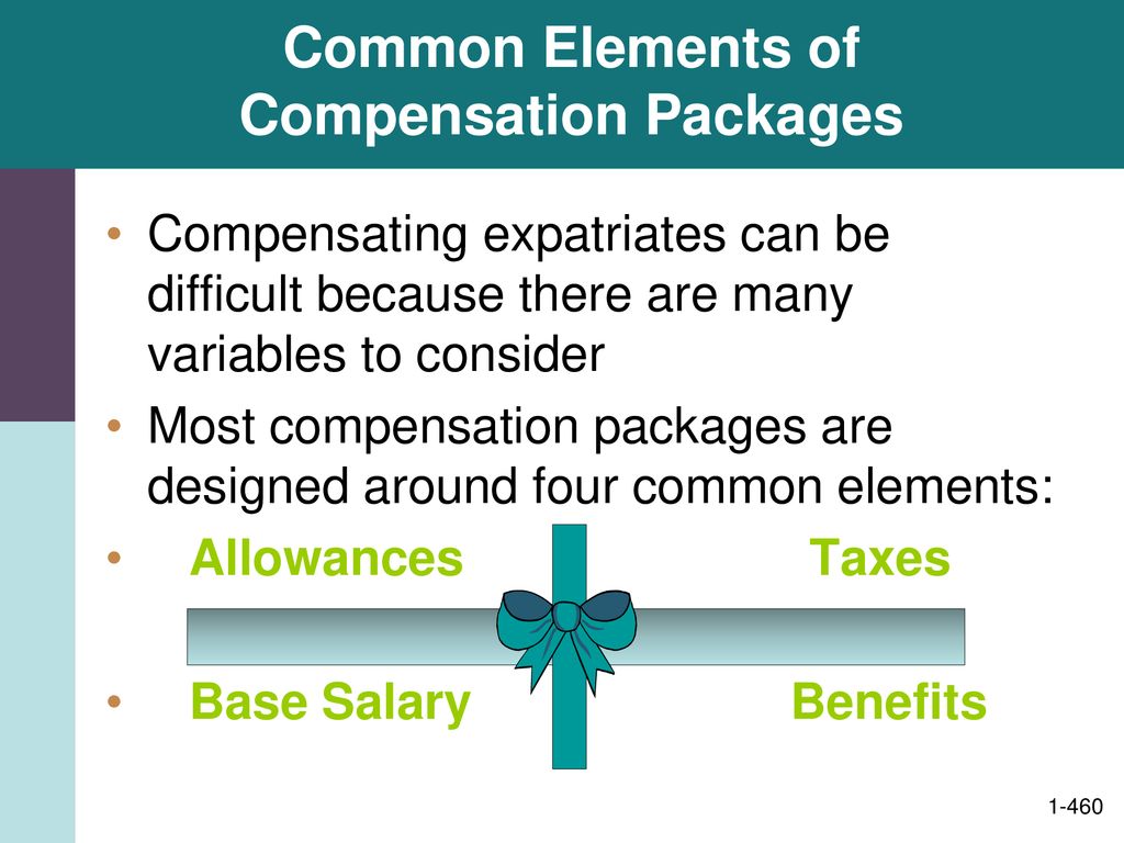 Common Elements of Compensation Packages