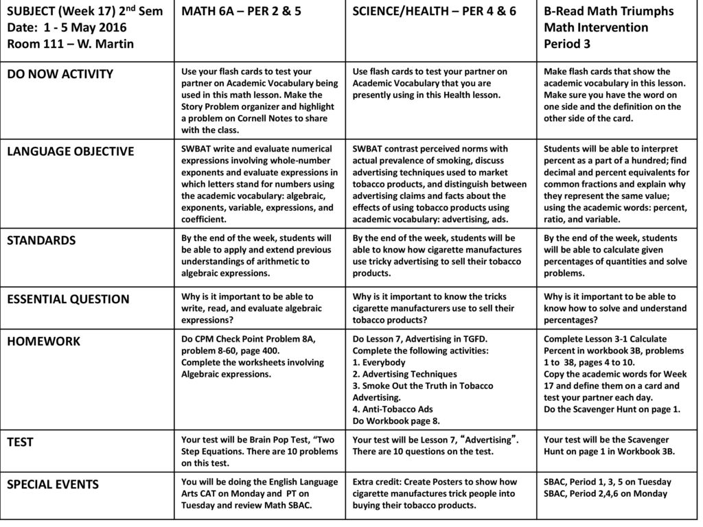 subject-week-17-2nd-sem-date-may-2016-room-111-w-martin-ppt