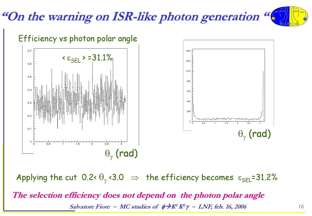 On the warning on ISR-like photon generation