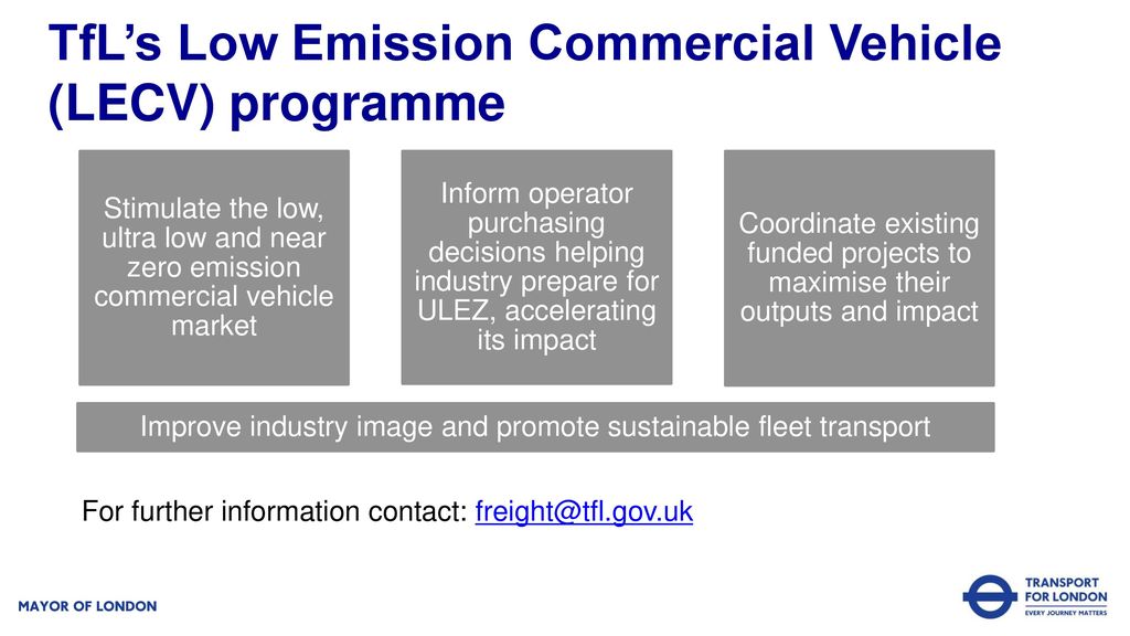 air-quality-in-london-despite-significant-improvements-in-recent-years