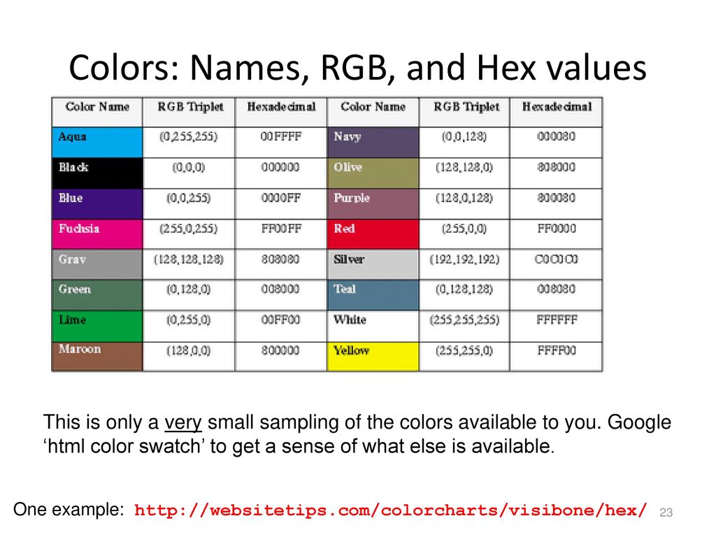 Colors: Names, RGB, and Hex values.