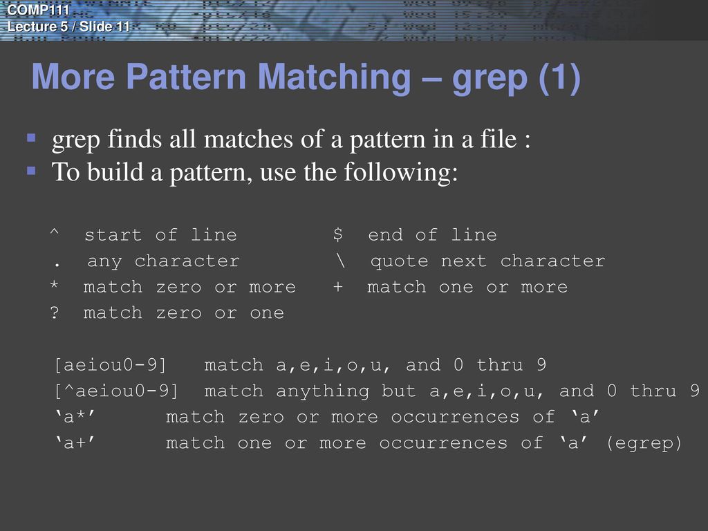 The unix shell learning objectives ppt download