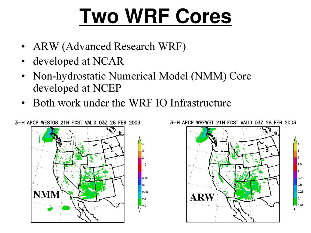 452 nwp ppt download