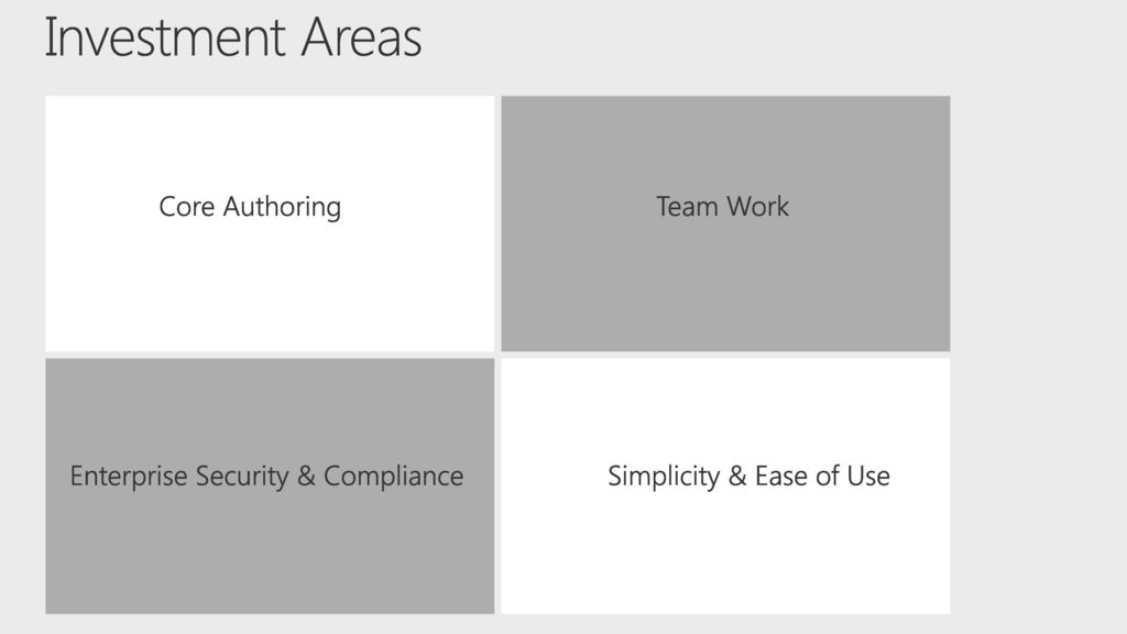 Investment Areas Core Authoring Team Work