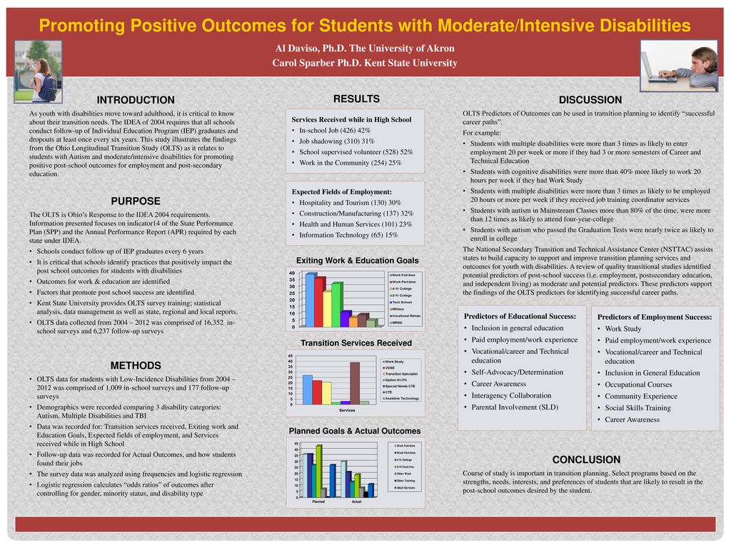 Al daviso ph d the university of akron ppt download