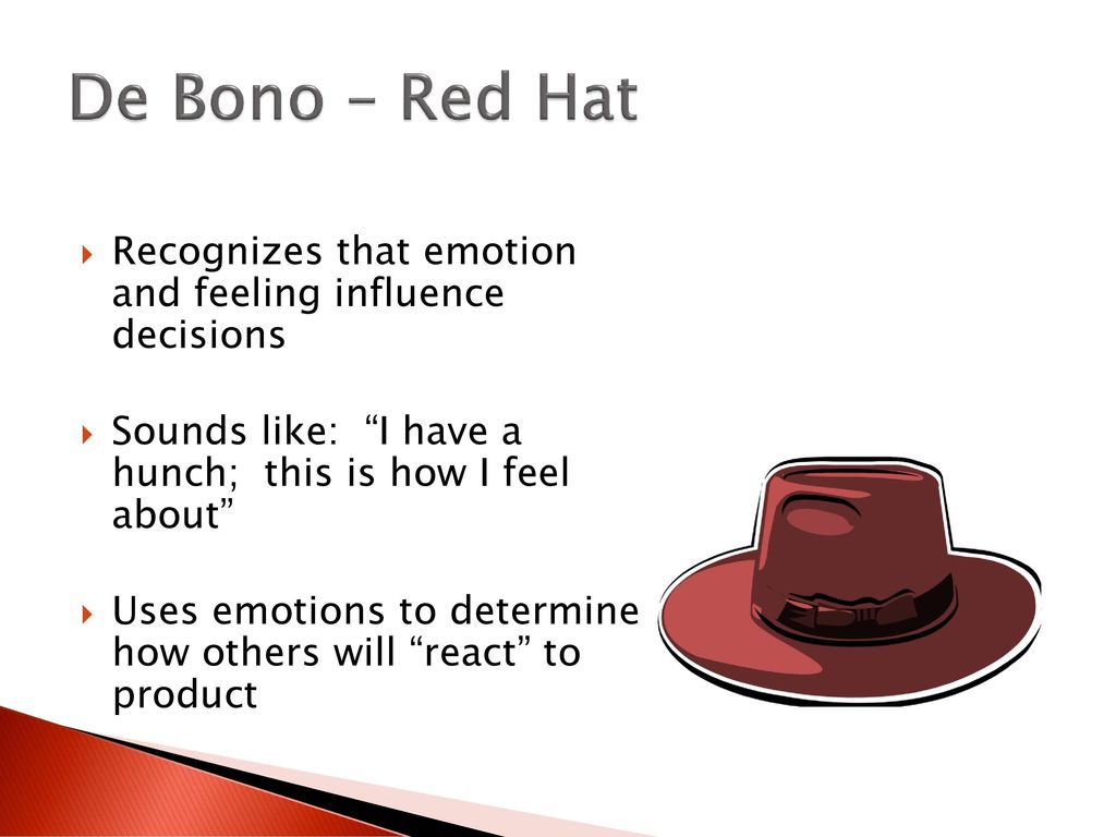 The Problem Solving Process and De Bono's Hats - ppt download