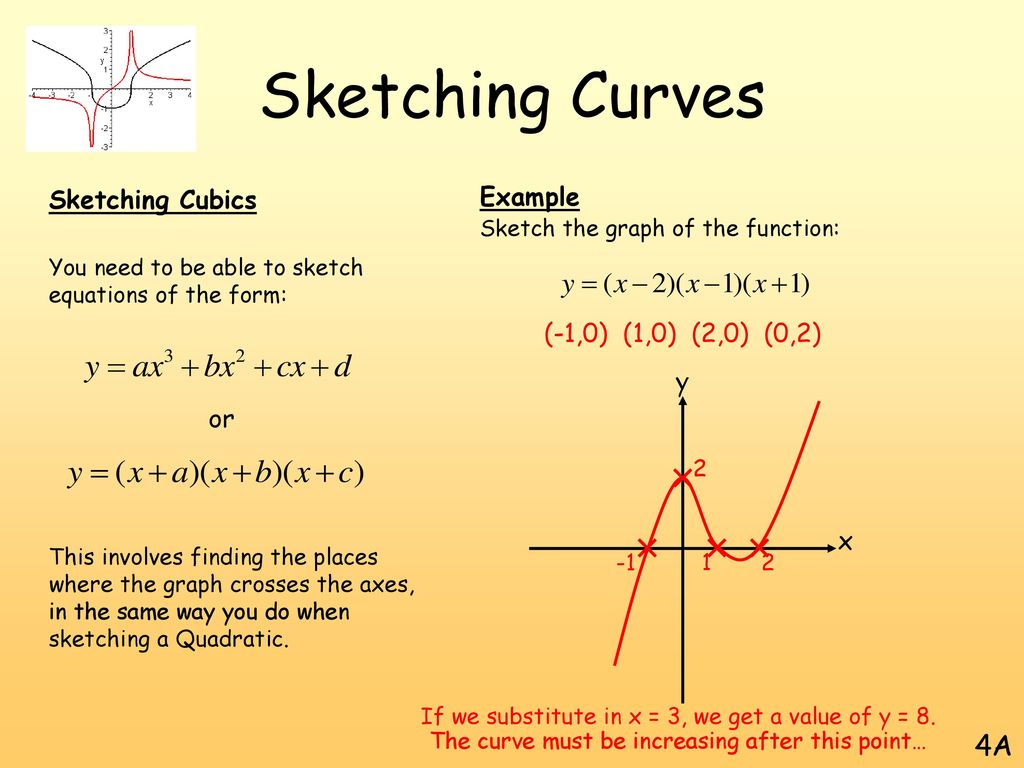 A Levels] An Alternative Way to Solve Maths Inequalities : r/SGExams