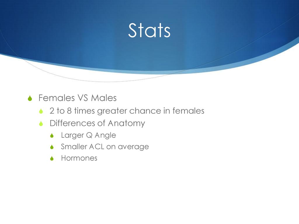 Stats Females VS Males 2 to 8 times greater chance in females