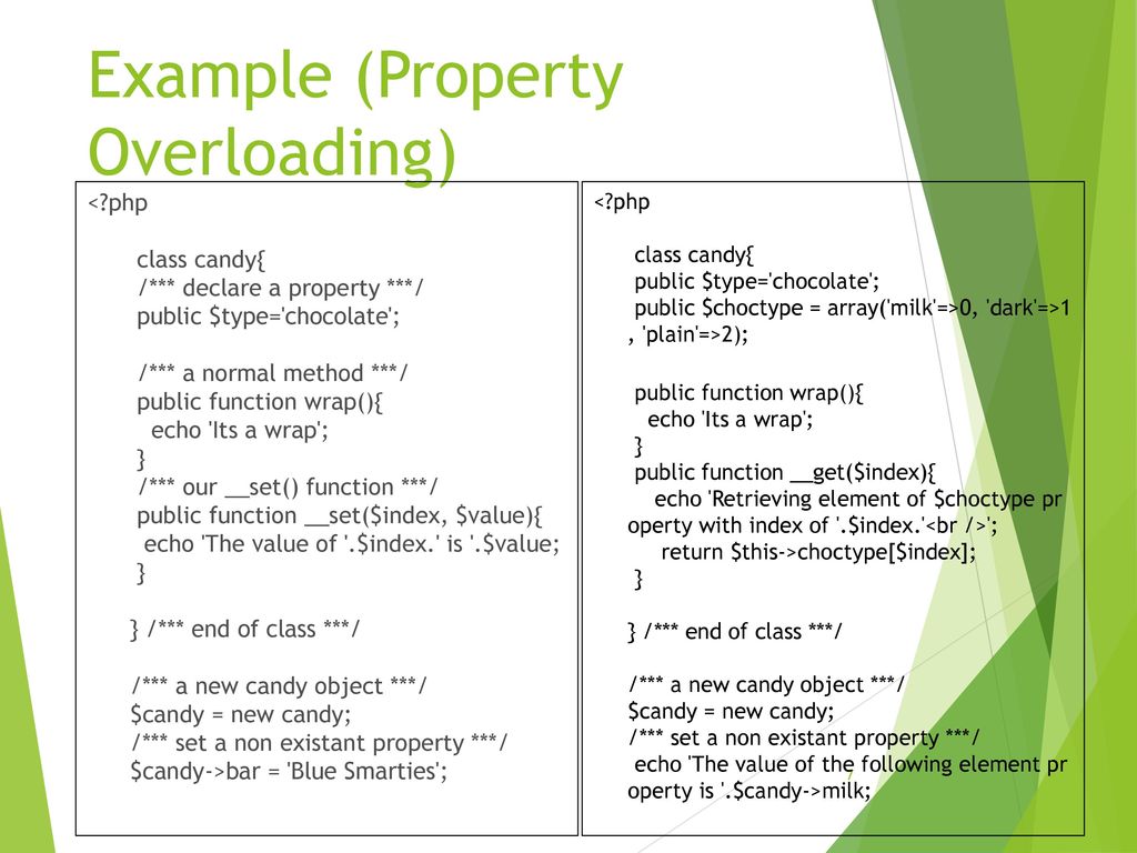 Overloading in PHP Types and the Concept of Overloading in PHP