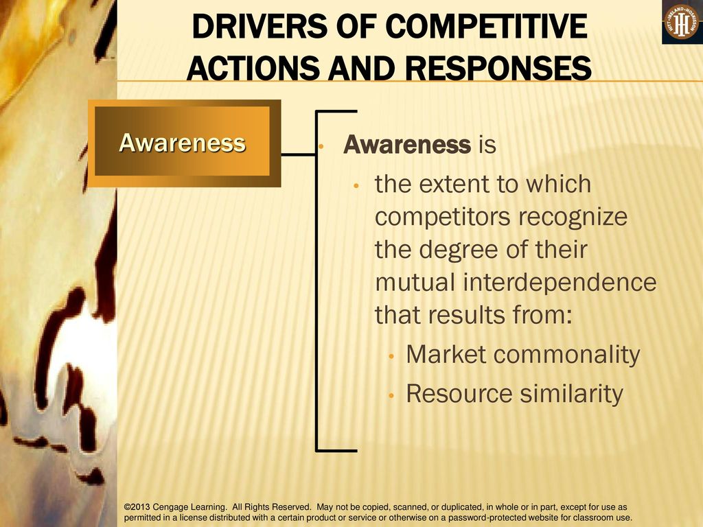 DRIVERS OF COMPETITIVE ACTIONS AND RESPONSES