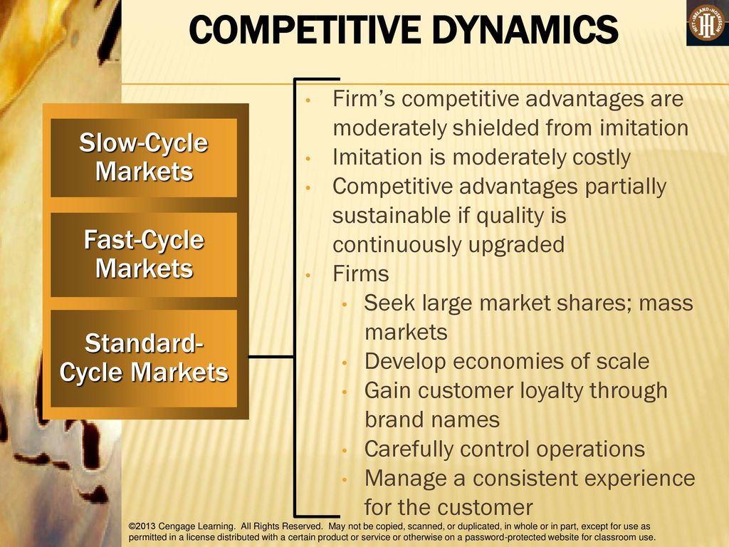 Standard-Cycle Markets