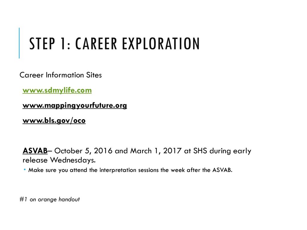 Step 1: career exploration