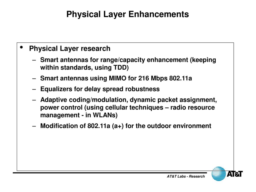 Physical Layer Enhancements