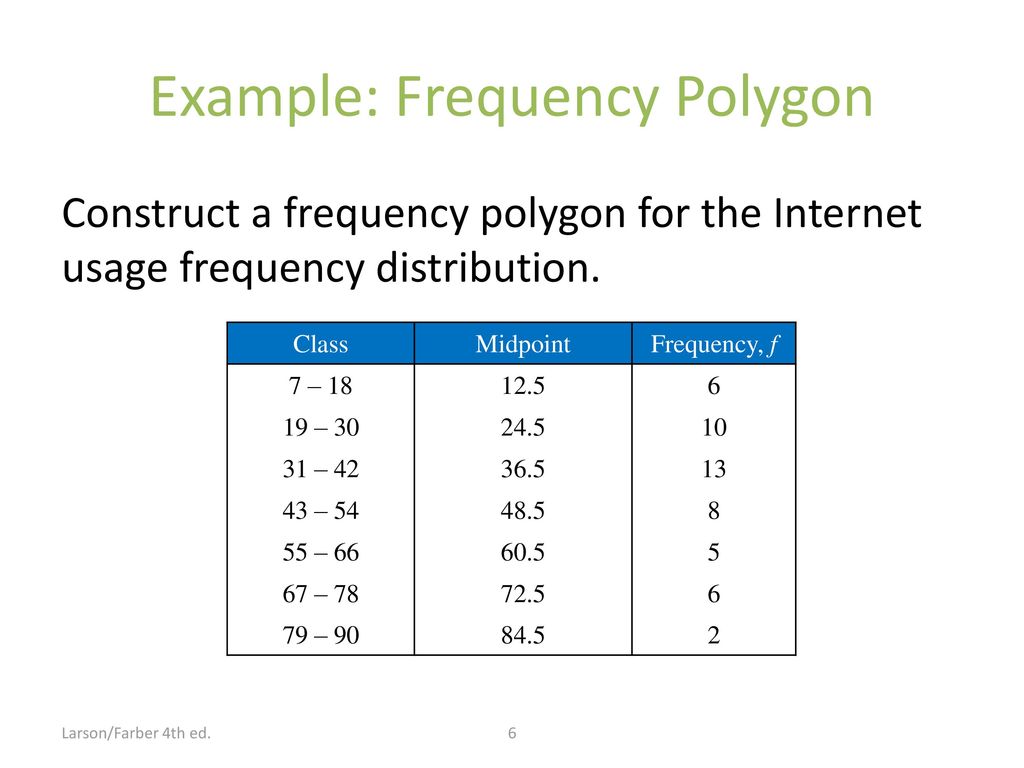 Graphing paired data sets ppt download