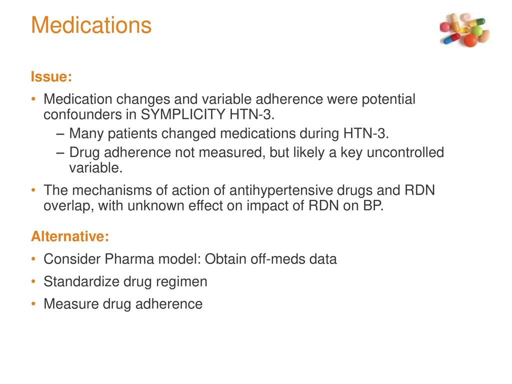 Medications Issue: Medication changes and variable adherence were potential confounders in SYMPLICITY HTN-3.
