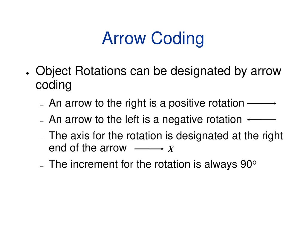Arrow Coding Object Rotations can be designated by arrow coding