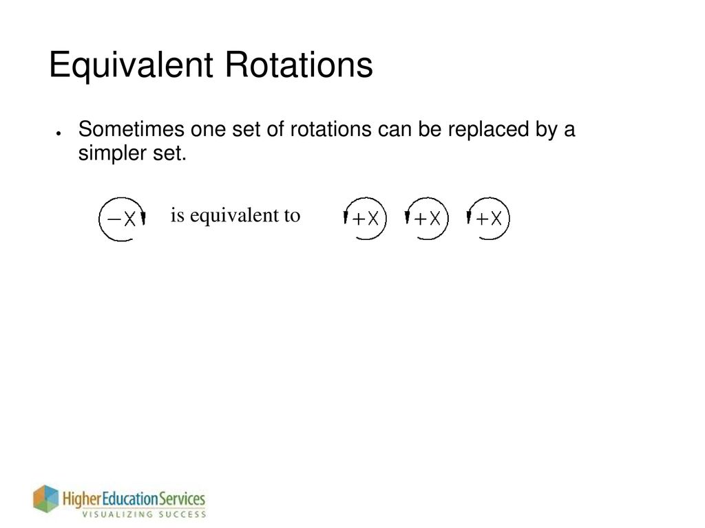 Equivalent Rotations Sometimes one set of rotations can be replaced by a simpler set. Y. is equivalent to.