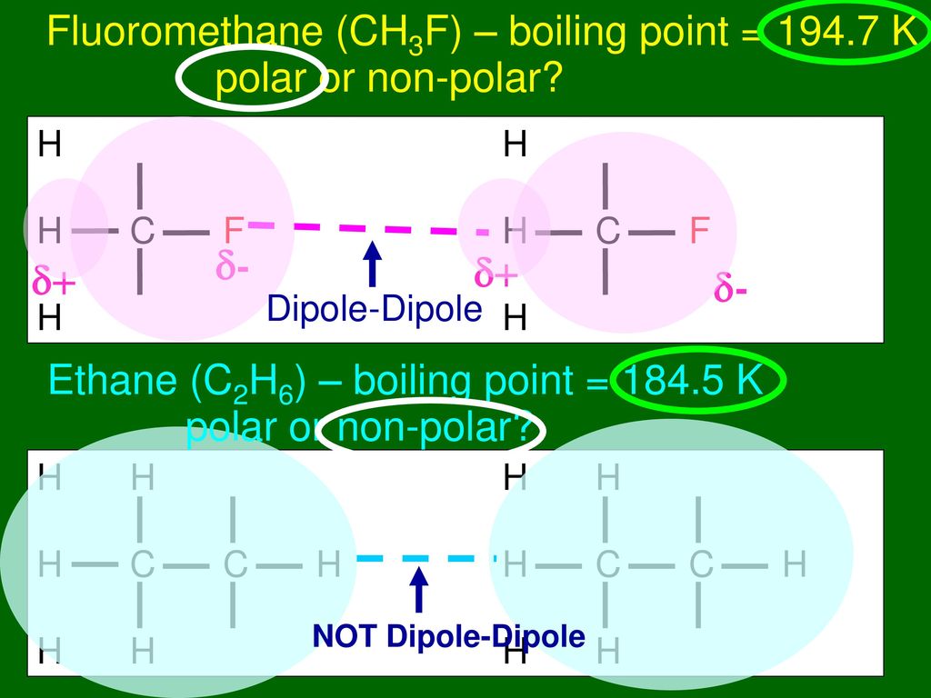 Fluoromethane (CH3F) - boiling point = K polar or non-polar.