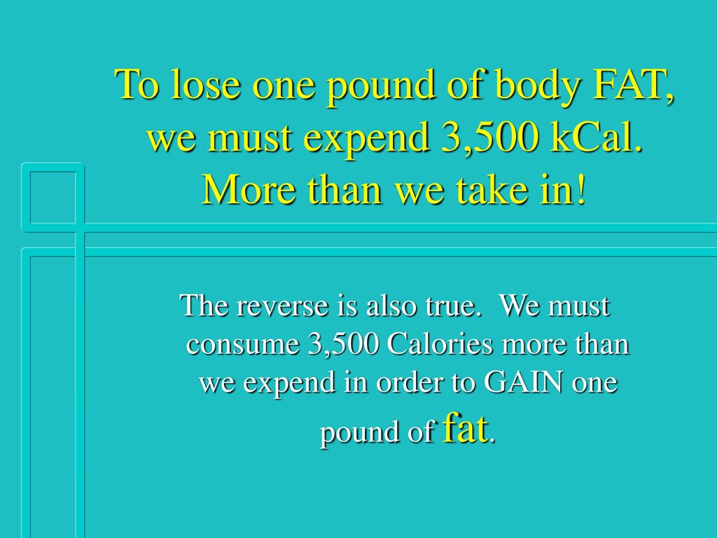 Introduction To Nutrition Ppt Download introduction-to-nutrition-ppt-download