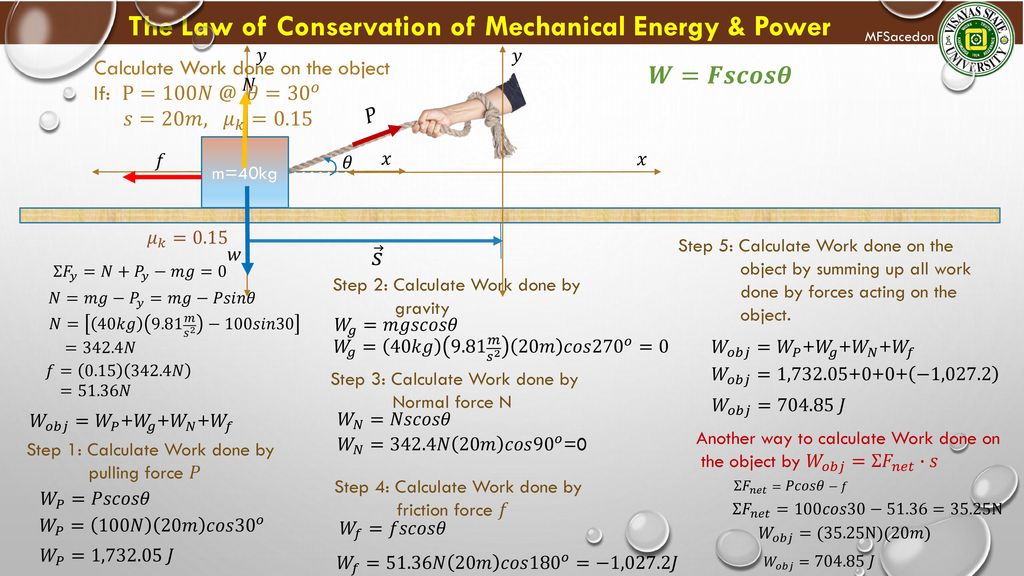 Mass Training Of Trainers General Physics 1 Ppt Download