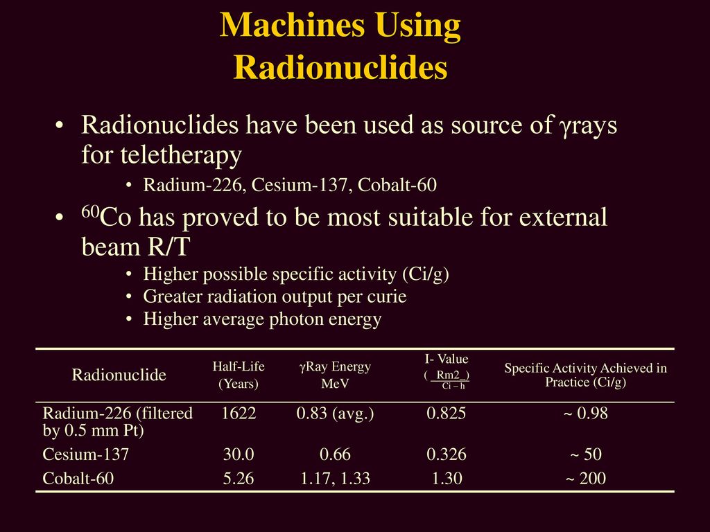 Machines Using Radionuclides