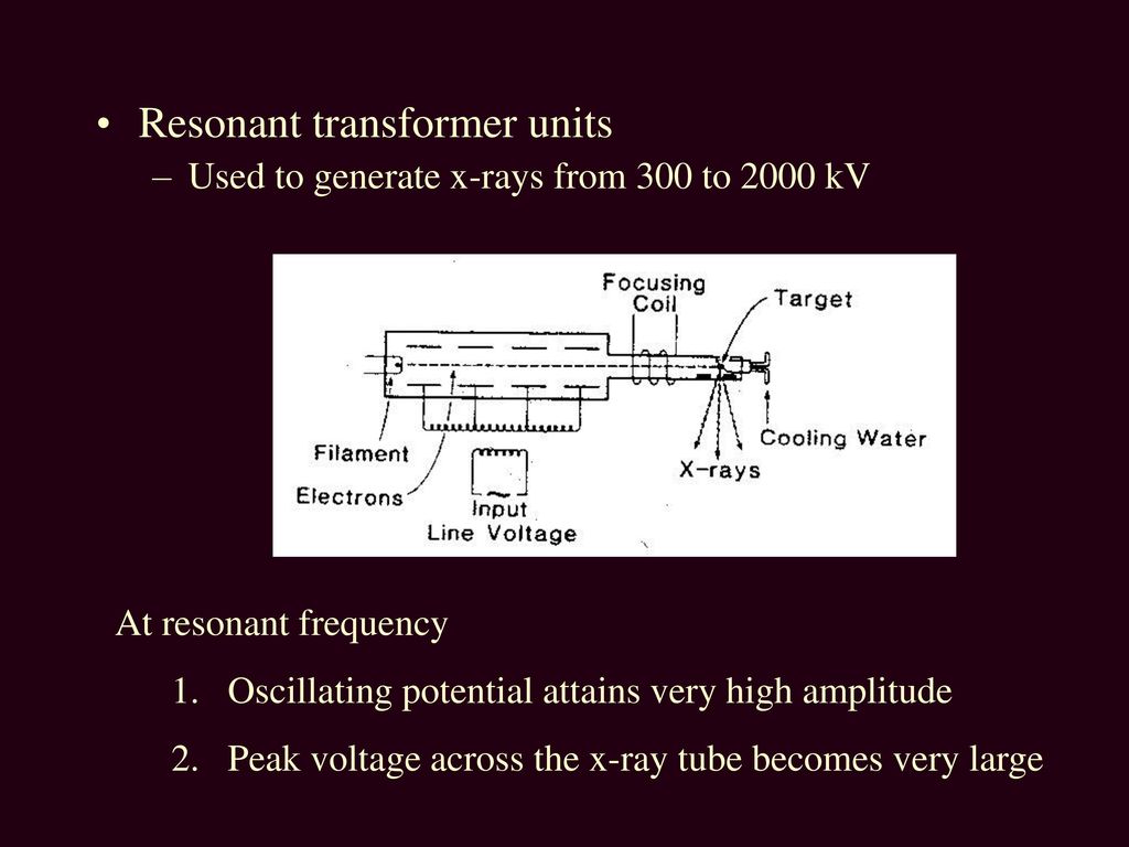Resonant transformer units
