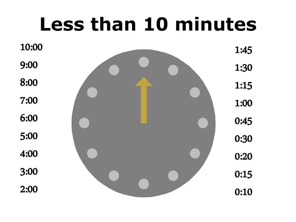 Classroom Timer - 45 Minutes