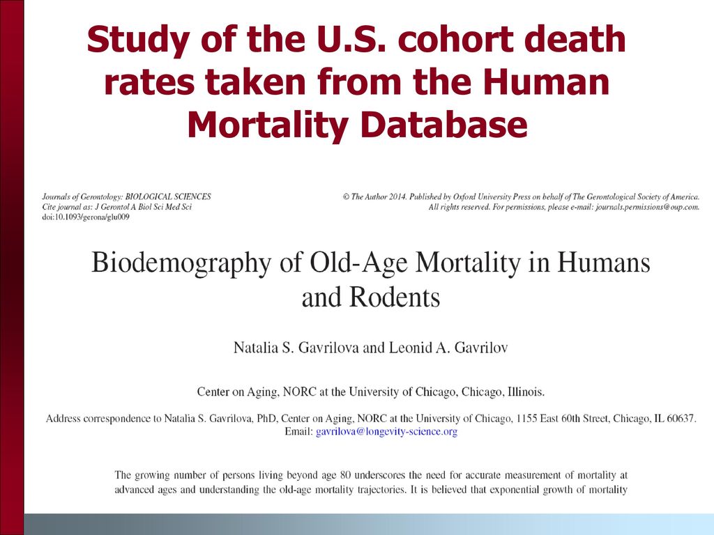 Study of the U.S. cohort death rates taken from the Human Mortality Database