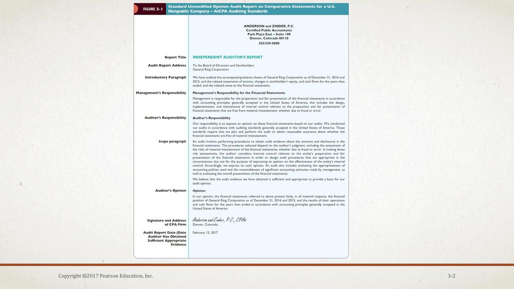 parts of standard unmodified opinion audit report ppt download new name income statement