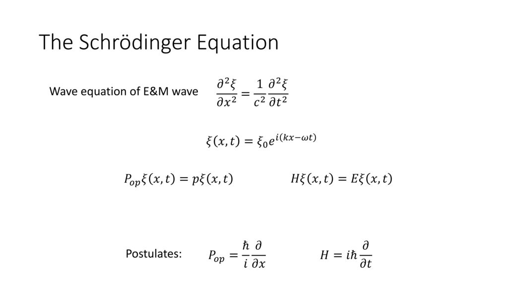 The Schrodinger Equation Ppt Download