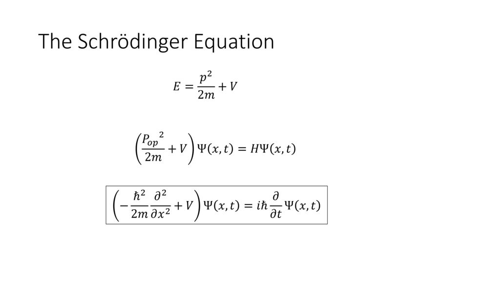 The Schrodinger Equation Ppt Download